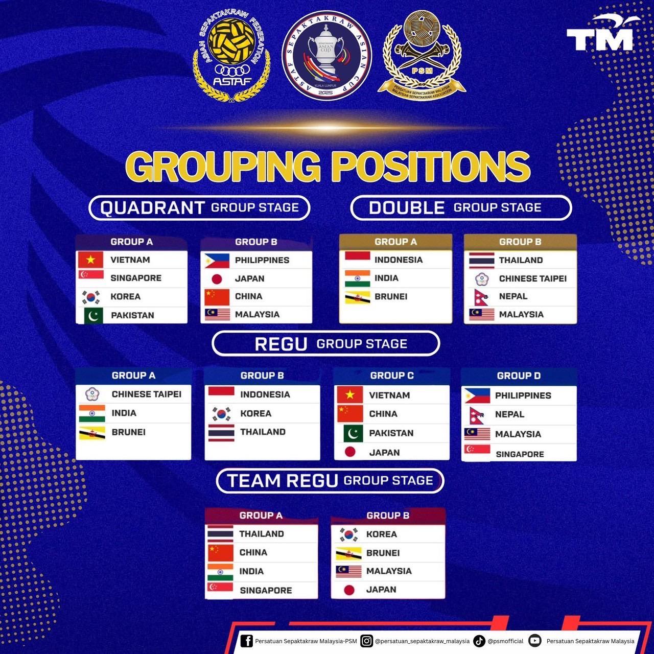 https://jstaf.jp/ASIAN%20cup%20group.jpg