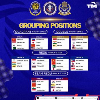 ASIAN cup group.jpg
